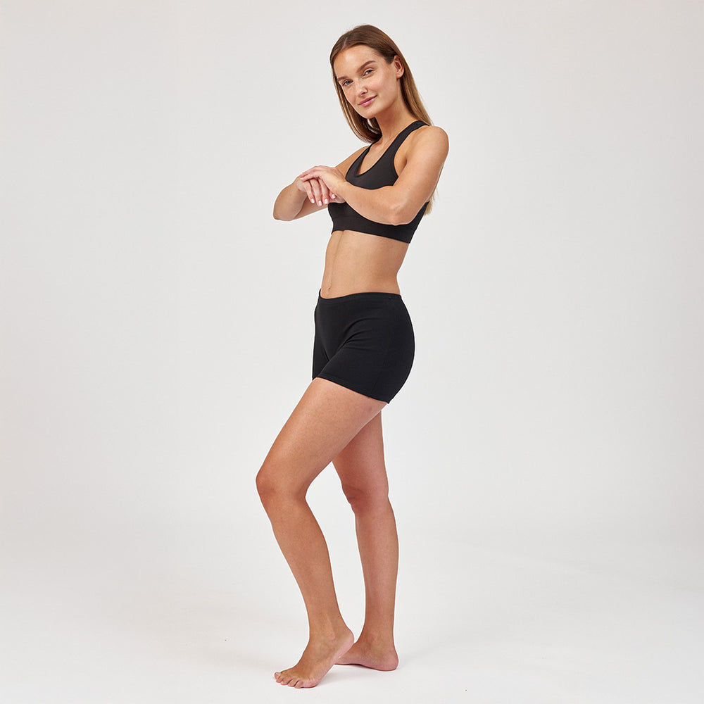 Period Shorts - BLIX - black